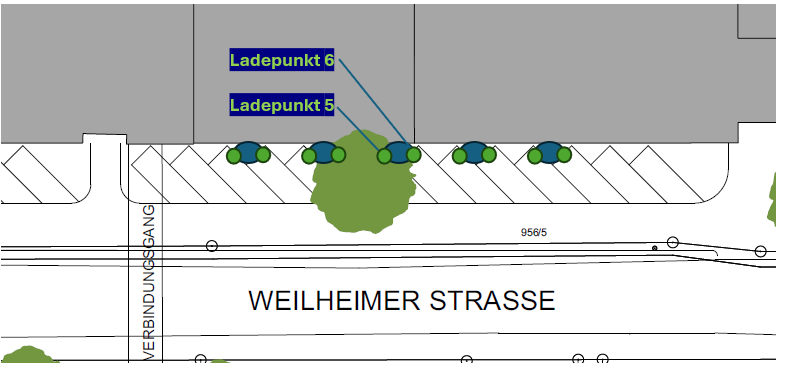 DE*OMS*EC*A0636 ECA6362, Ladepunkt 6 - Weilheimer Str. 32 73272 Neidlingen